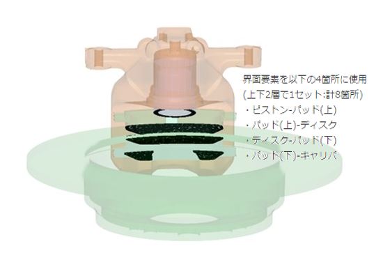 図-3 界面要素の配置状況