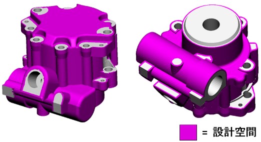 図-4 解析モデルの設計空間